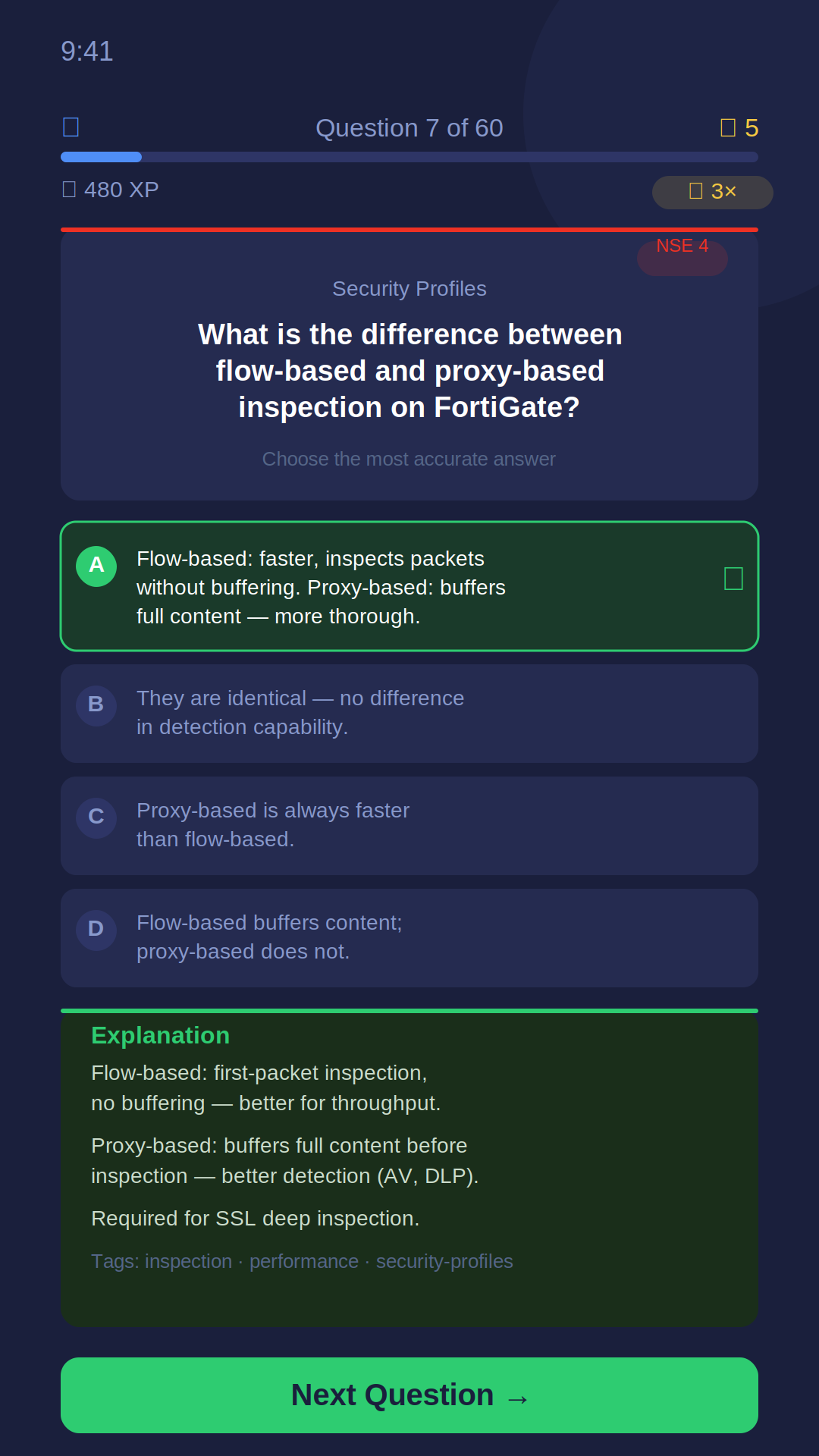 Cert Quest — progress